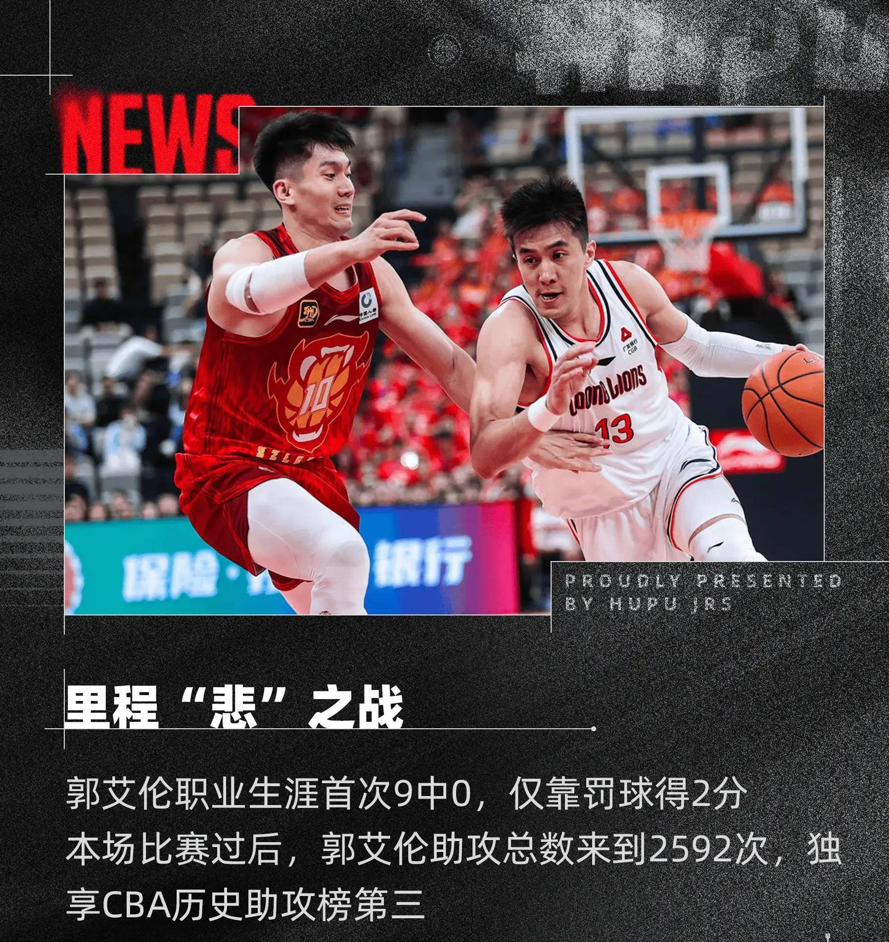 广东队碾压骑士，郭艾伦统治全场